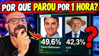 Porque a apuração parou por uma hora? #4k #4kvideo