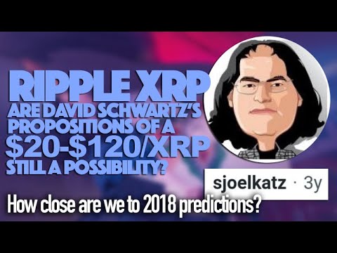 Ripple XRP: Are David Schwartz’s Propositions Of A $20-$120/XRP Still A Possibility?