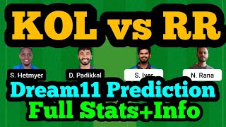 KOL vs RR Dream11 Prediction|KOL vs RR Dream11|KKR vs RR Dream11 Prediction|