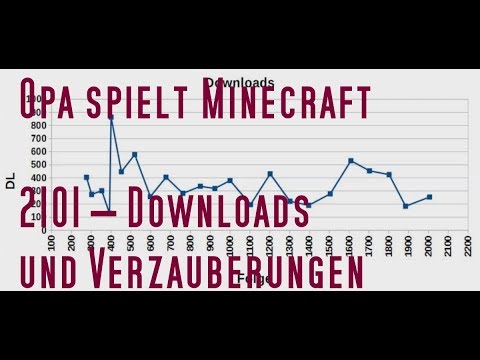 Opa spielt Minecraft 2101 – Downloads und Verzauberungen