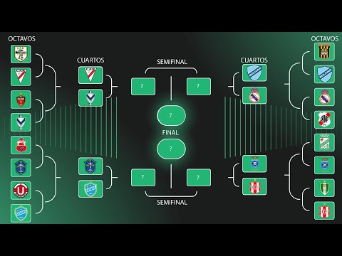 Octavos de final Vuelta del Torneo de Verano 2026, Resultados y Fixture Cuartos de final