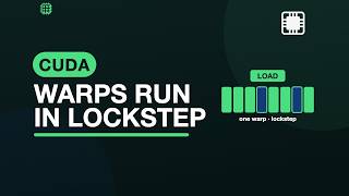 CUDA Warps and Blocks: the SIMT Model and Warp Divergence — GPU Progra