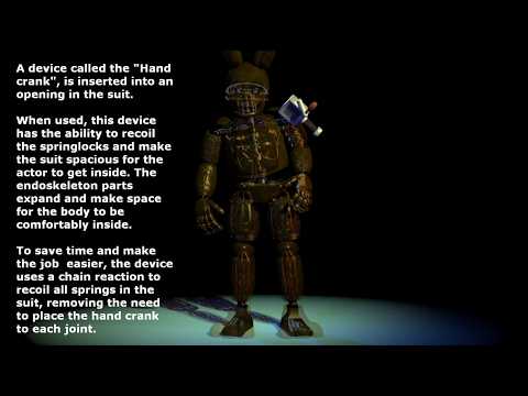 This is how springlock suits work