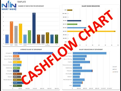 Kỹ sư QS lập Cash flow - dòng tiền trong 5 phút