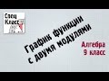 ГИА 2015 по математике. Задание 23 - bezbotvy 