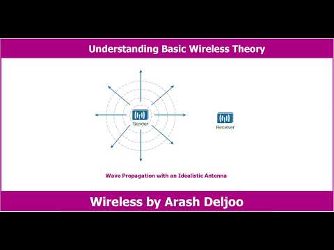 Wireless Fundamentals -  Understanding Basic Wireless Theory   ArashDeljoo P1/7