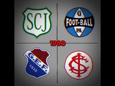 Evolução dos escudos gaúchos! | #brasil | #futebol | #riograndedosul | #grêmio | #internacional |