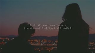 Bruno Major (브루노 메이저) - Easily [가사해석/번역/한글자막]