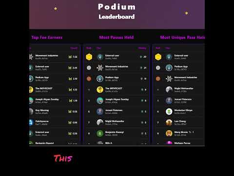 VIP Podium Passes: a new economy for creators & fans