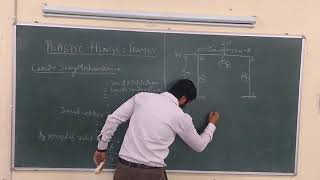 Plastic Hinge Analysis : Portal Frame