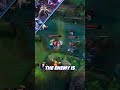 EASIEST MIDLANE CHAMPS IN LEAGUE OF LEGENDS