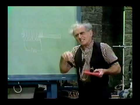 Julius Sumner Miller 63 HHOF - Electromagnetic Induction, Elasticity of a Ball Bouncing