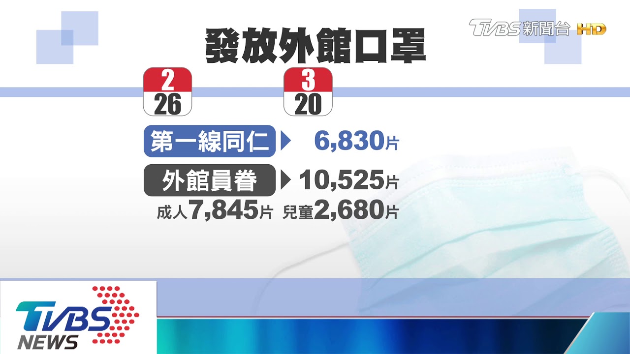 MIT口罩輸出!外館收到 謝長廷PO文「溫馨」