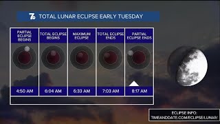 7 weather forecast, Monday, March 2