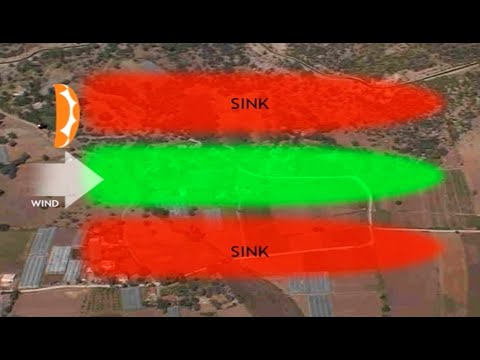 Transitions : XC Paragliding Tips