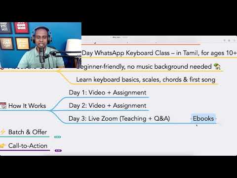 Emperor Keys – How the class works