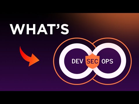 DevSecOps definition in the context of secure software development