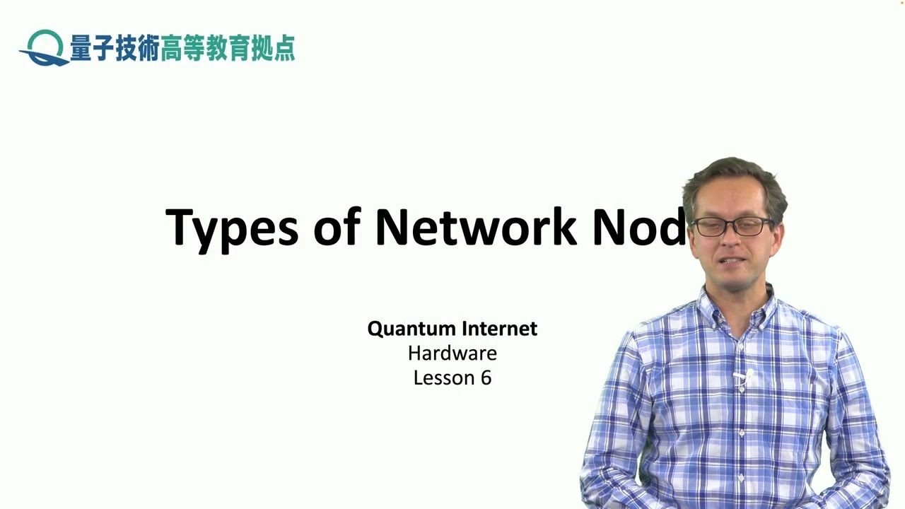 6-1 Classification of network node