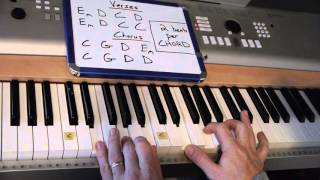 There is Power - Lincoln Brewster | Easy-to-Play Piano Lesson | Matt McCoy