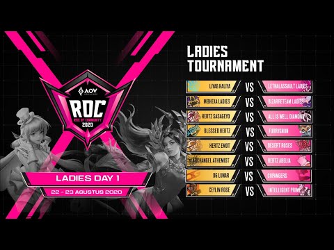 [ID] DAY 1 LADIES | AOV - RISE OF COMMUNITY 2020