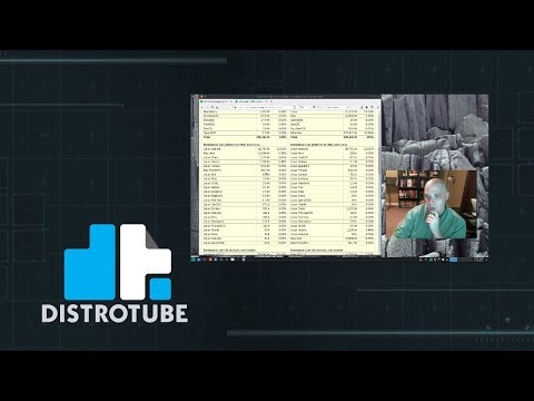 Measuring Distro Popularity And Why Distrowatch's Page Hit Rankings Suck.