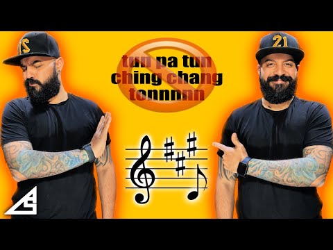 Teoría Musical para Géneros Urbanos: Guía Básica para Productores y Compositores