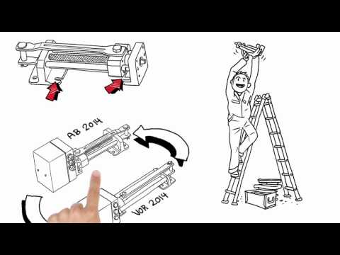 ARIS LINEARIS Erklärvideo op Kölsch