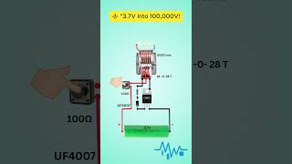 3.7V to 100,000V ⚡ Crazy DIY High Voltage Generator #Shorts #voltage#spark