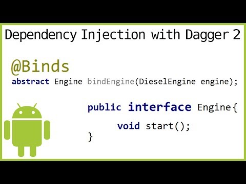 Dagger 2 Tutorial Part 1 WHAT IS DEPENDENCY INJECTION Android Studio Tutorial