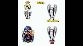 Download lagu Mbappe Ucl 😂🤣 mp3 Download lagu Mbappe Ucl 😂🤣 mp3