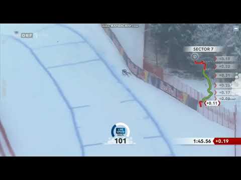 Aleksander Aamodt Kilde almost Crash Kitzbühel 2023 (ORF)