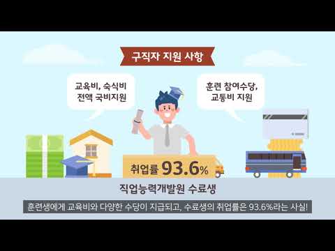 취업에 필요한 능력을 키우고 싶다면? 장애인 직업능력개발서비스를 소개합니다. 