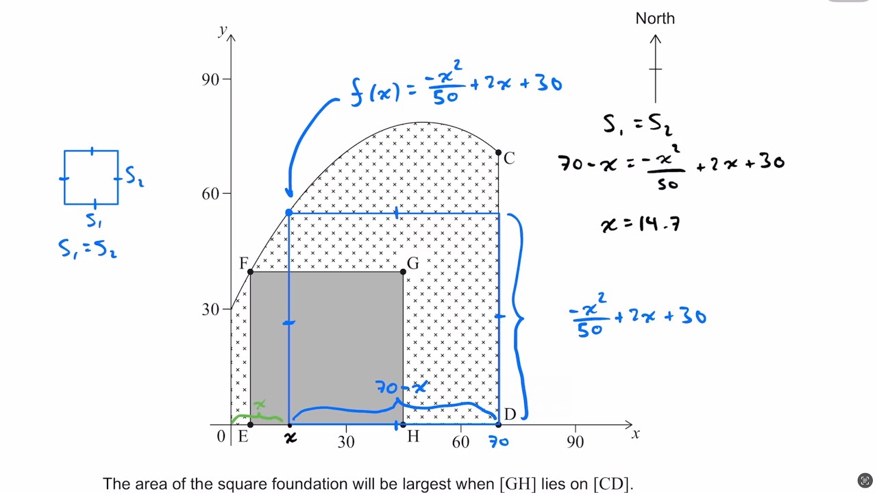 IB Math AI SL - November 2022 - Paper 2 - TZ 1