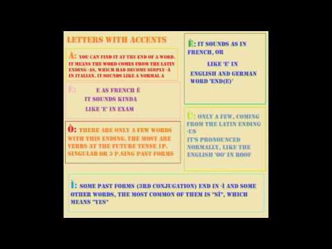 Italian accents / Accenti in italiano