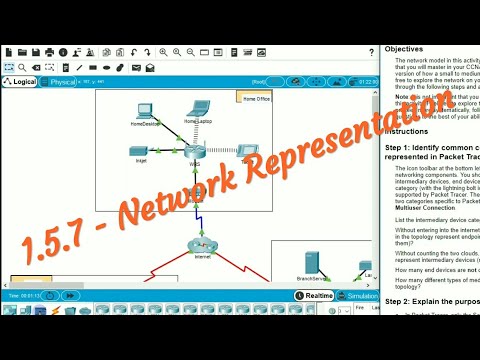 1.5.7 Packet Tracer - Network Representation | | Jaringan dan Komunikasi Data