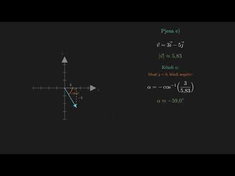 Ushtrimi 2 | Kapitulli 6.2A | Matematika 12 (Botime Pegi)