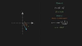 Ushtrimi 2 | Kapitulli 6.2A | Matematika 12 (Botime Pegi)