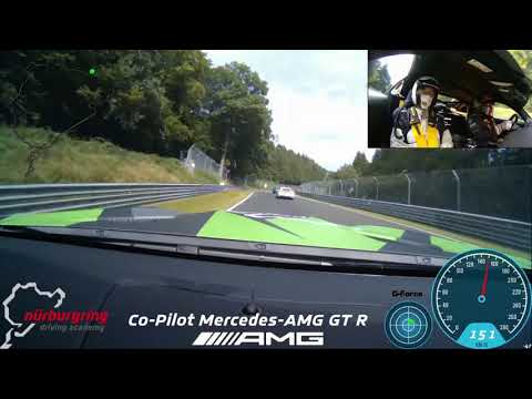 Mit Vollgas durch die „grüne Hölle“ am Nürburgring