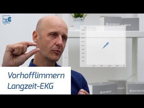 Langzeit-EKG mit der custo diagnostic/Teil 6 Vorhofflimmern