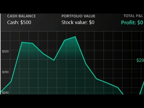 I'm not a robot level 28 walkthrough