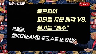 [미국개장] 팔란티어, 피터틸 지분 매각에도 월가 "매수"｜트럼프, 엔비디아·AMD,대중수출 또 간섭? 등 📢미국증시 브리핑 (260303)