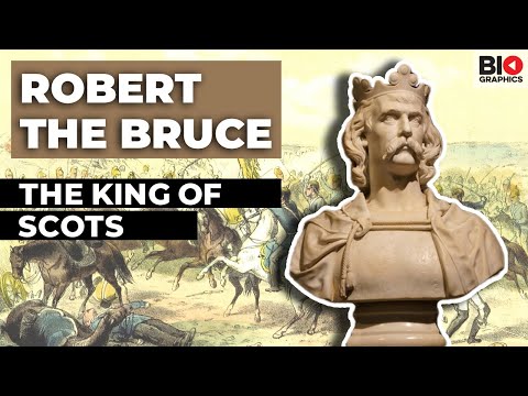 Robert the Bruce: Scotland's Greatest Champion