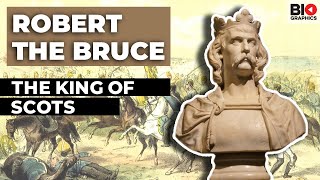 Robert the Bruce: Scotland's Greatest Champion 1274