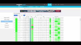 FantasyLabs NBA Player Ratings Tutorial