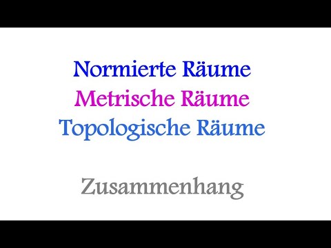 Zusammenhang zwischen normierten, metrischen und topologischen Räumen