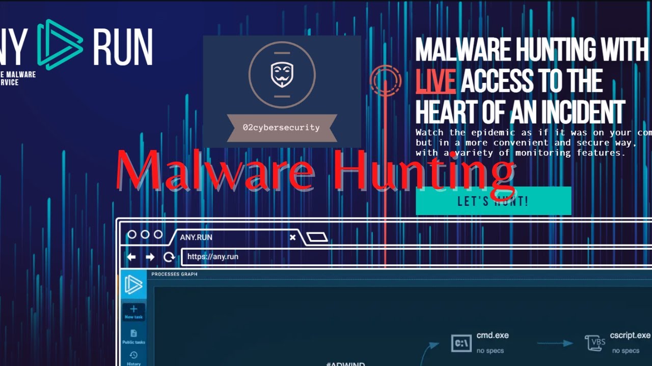 Malware Analysis | Hunting, Researching and Explaining Malware Using Any.Run