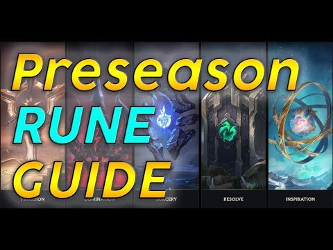 Preseason Rune Guide | Mid Lane