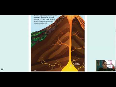 4th Grade CKLA ELA - Unit 5 Lesson 6 Geology: Volcanoes, Geysers, and Hot Springs