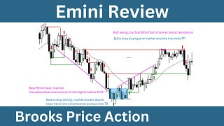 Emini Review - Wednesday, February 04, 2026 - Joseph Imbornone