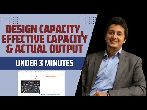 Design Capacity, Effective Capacity & Actual Output with Example | Urdu & Hindi